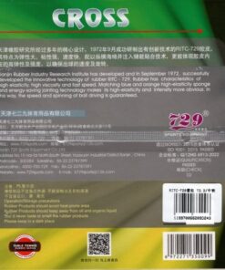 Alternative view of 729 - RITC Tack-Speed Pips-In Rubber