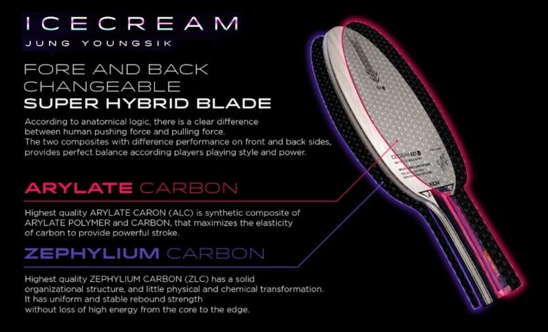 Xiom ICE CREAM AZX PRO made in KOREA - Jung Youngsik - Image 3