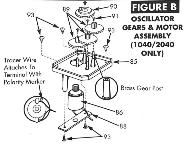 Newgy Spare 2000-216 Osc Drive Gear. - Image 2