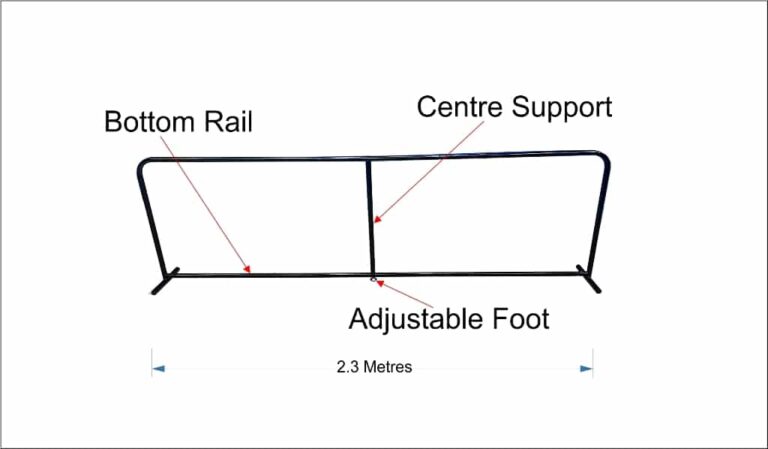 Radak Heavy Duty Court Surrounds / Barriers, Sold as Box of 5 - Image 2