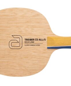 Alternative view of andro Treiber CO ALL/S, Driven by Technology
