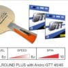 RADAK Allround + Ready To Play GTT 45/45 Combo