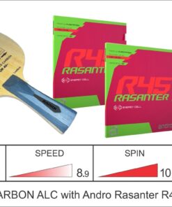 RADAK BLUE Carbon ALC Ready To Play Andro Rasanter R45/R45