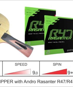 RADAK Clipper 7Ply Ready To Play Andro Rasanter R47/R47