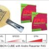 RADAK Combo Carbon Cube Plus R45