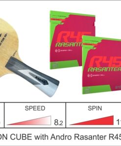 RADAK Combo Carbon Cube Plus R45