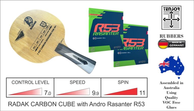 RADAK Carbon Cube Ready To Play RASANTER R53 Combo