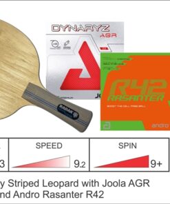 RADAK R2P Striped Leopard with Joola AGR and Andro Rasanter R42