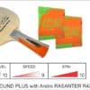 RADAK Allround Plus R2P with Rasanter R42