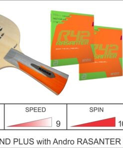 RADAK Allround Plus R2P with Rasanter R42