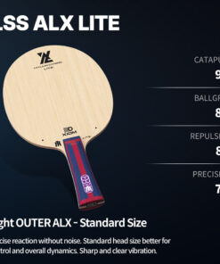 Alternative view of Xiom LSS ALX Lite