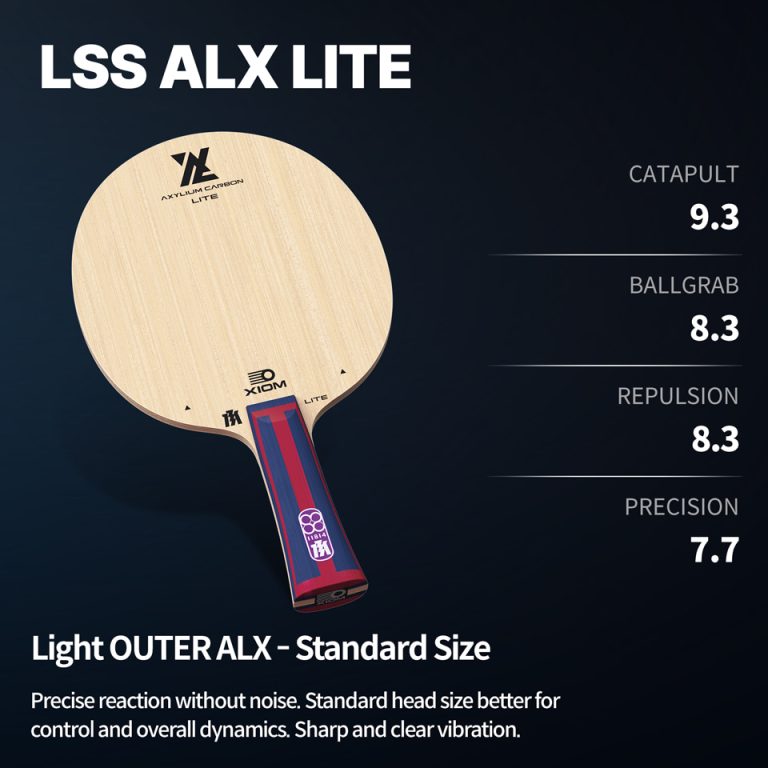 Xiom LSS ALX Lite - Image 2