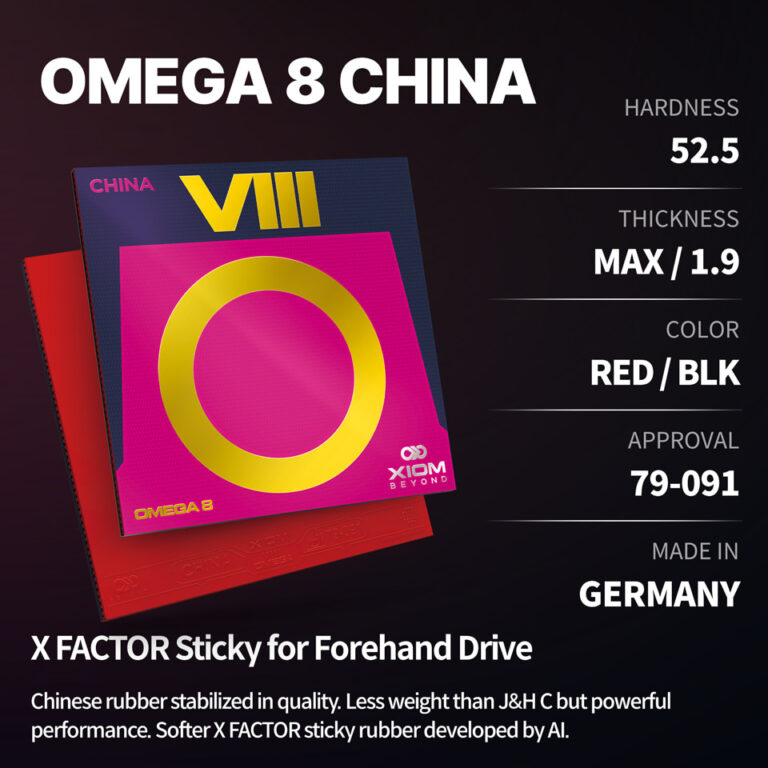 Xiom Omega 8 China - Image 3