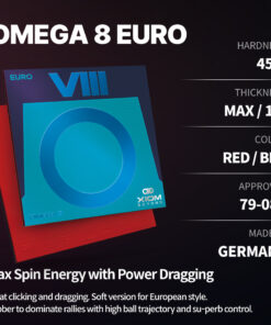 Alternative view of Xiom Omega 8 Euro