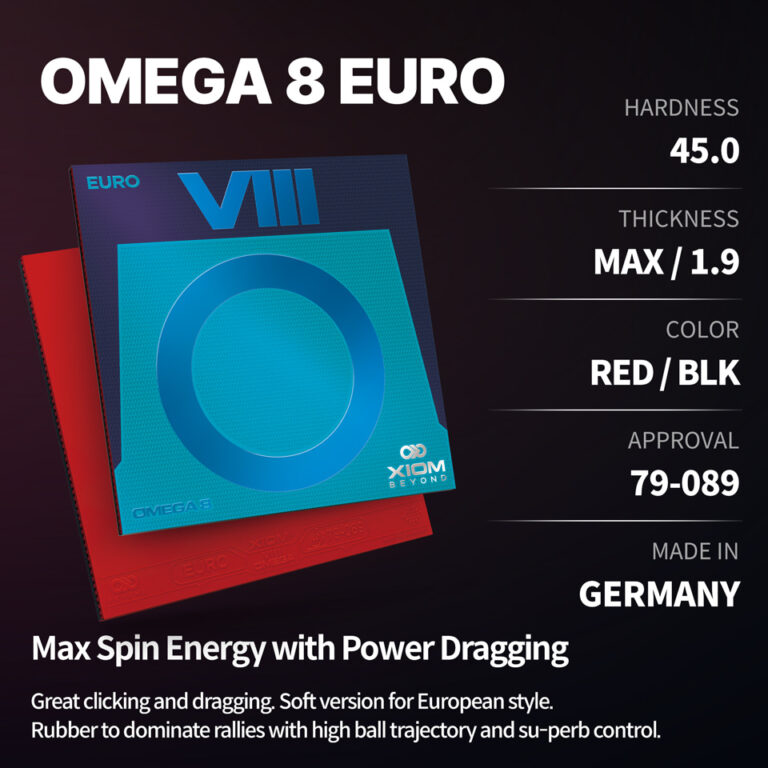 Xiom Omega 8 Euro - Image 2