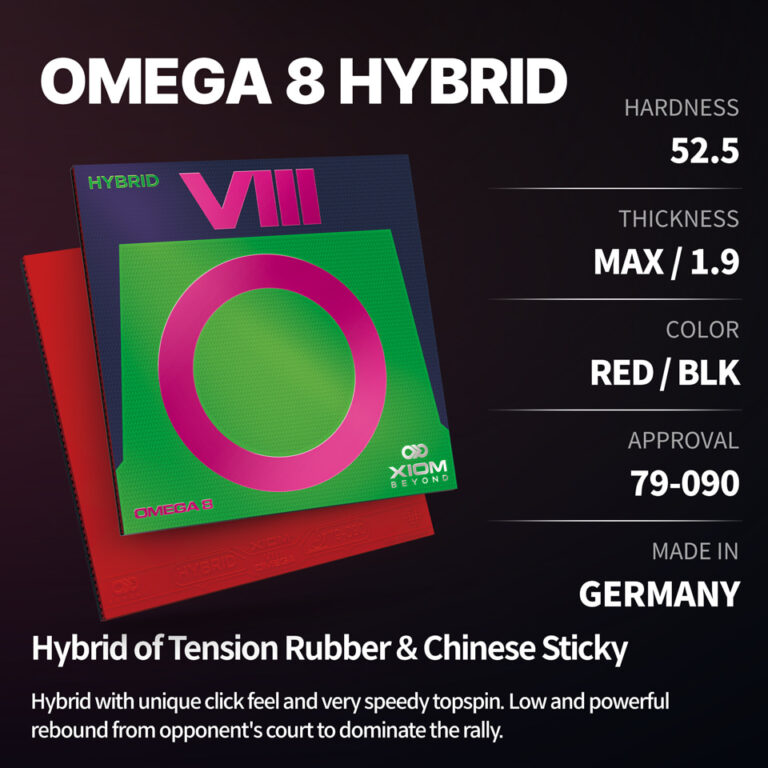 Xiom Omega 8 Hybrid - Image 3