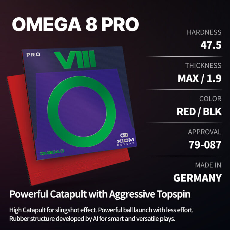 Xiom Omega 8 Pro - Image 2